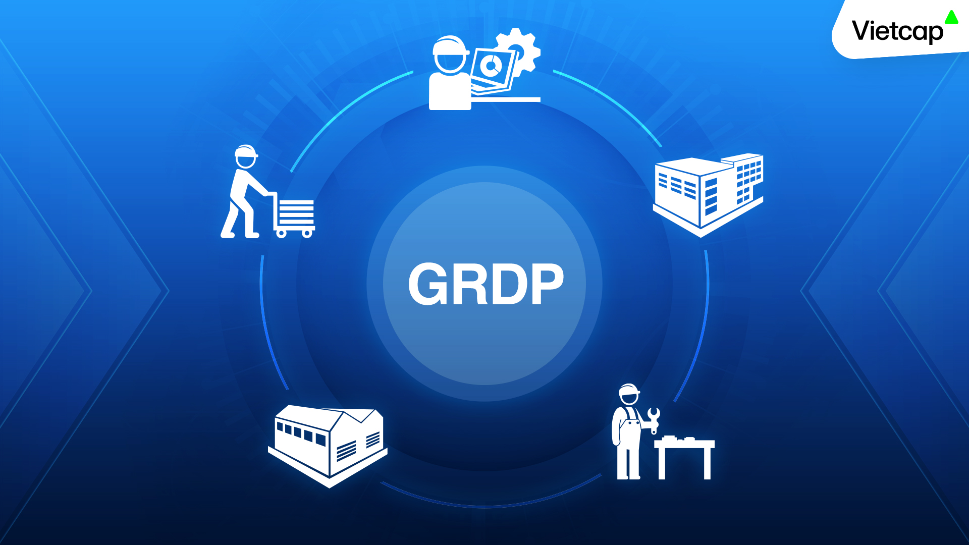 Tốc độ tăng trưởng kinh tế (GRDP) của Thành phố Huế 9 tháng đầu năm 2026